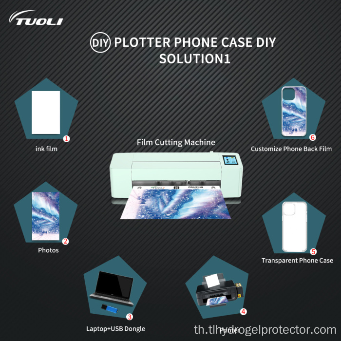 เครื่องตัดฟิล์มฟิล์ม Hydrogel ที่กำหนดเอง